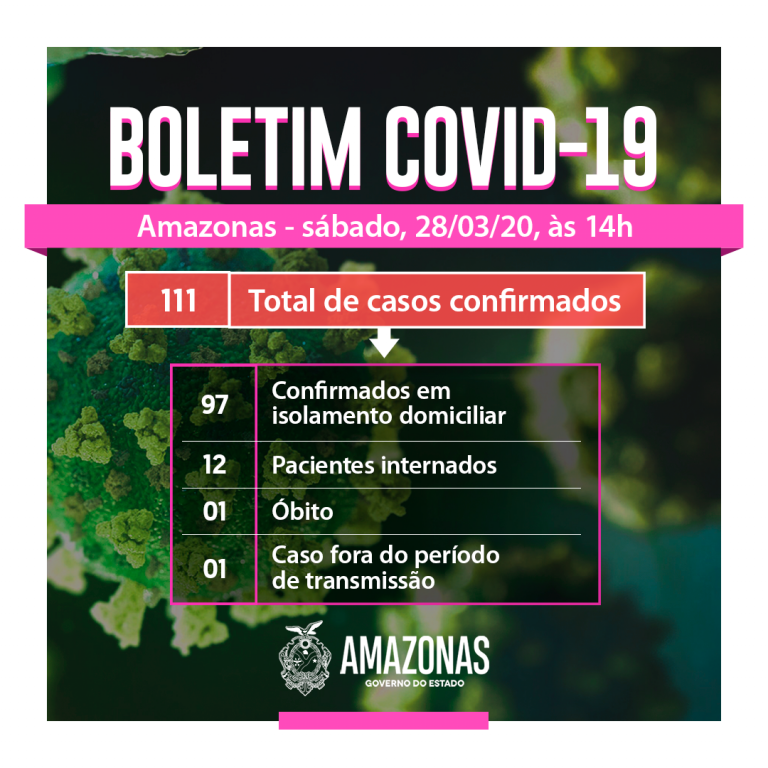 Informações erradas causaram fim do confinamento antes da segunda onda da  Covid-19 na Amazônia - Amazônia Real